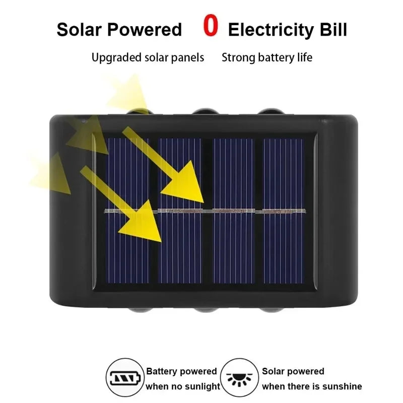12 LED Solar Wandlamp – Waterdichte Tuinverlichting voor Buiten - 
Gratis verzending in Nederland