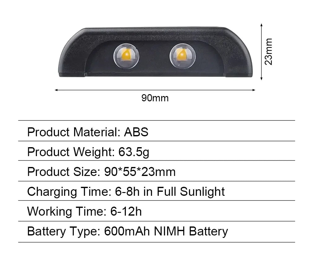 12 LED Solar Wandlamp – Waterdichte Tuinverlichting voor Buiten - 
Gratis verzending in Nederland