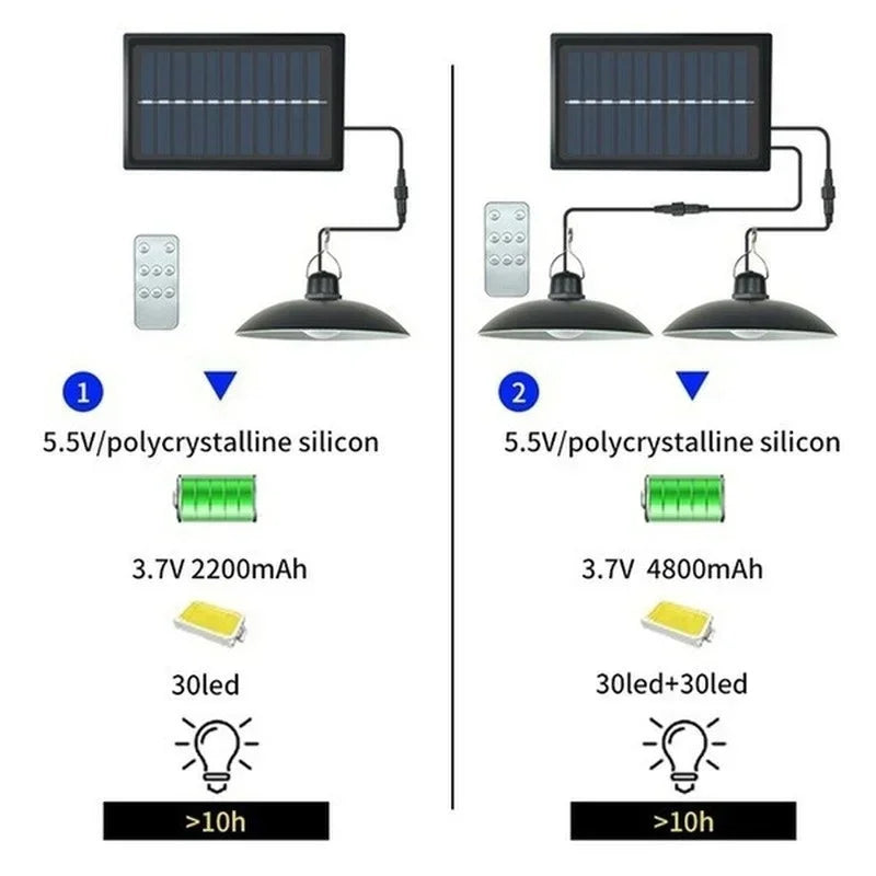 Solar Hanglamp Buiten – Waterdichte Dubbele LED Lamp op Zonne-energie - 
Gratis verzending in Nederland