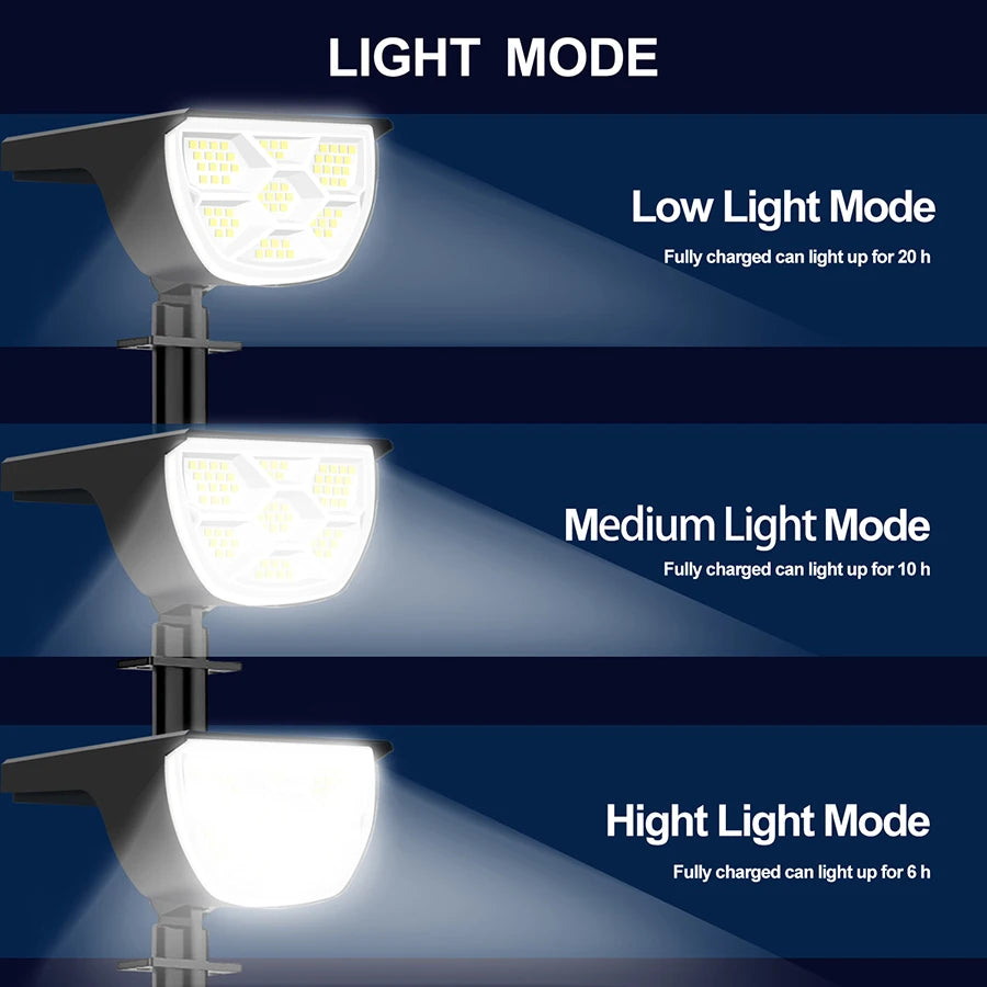 72/68 LED Solar Tuinspots - 
Gratis verzending in Nederland
