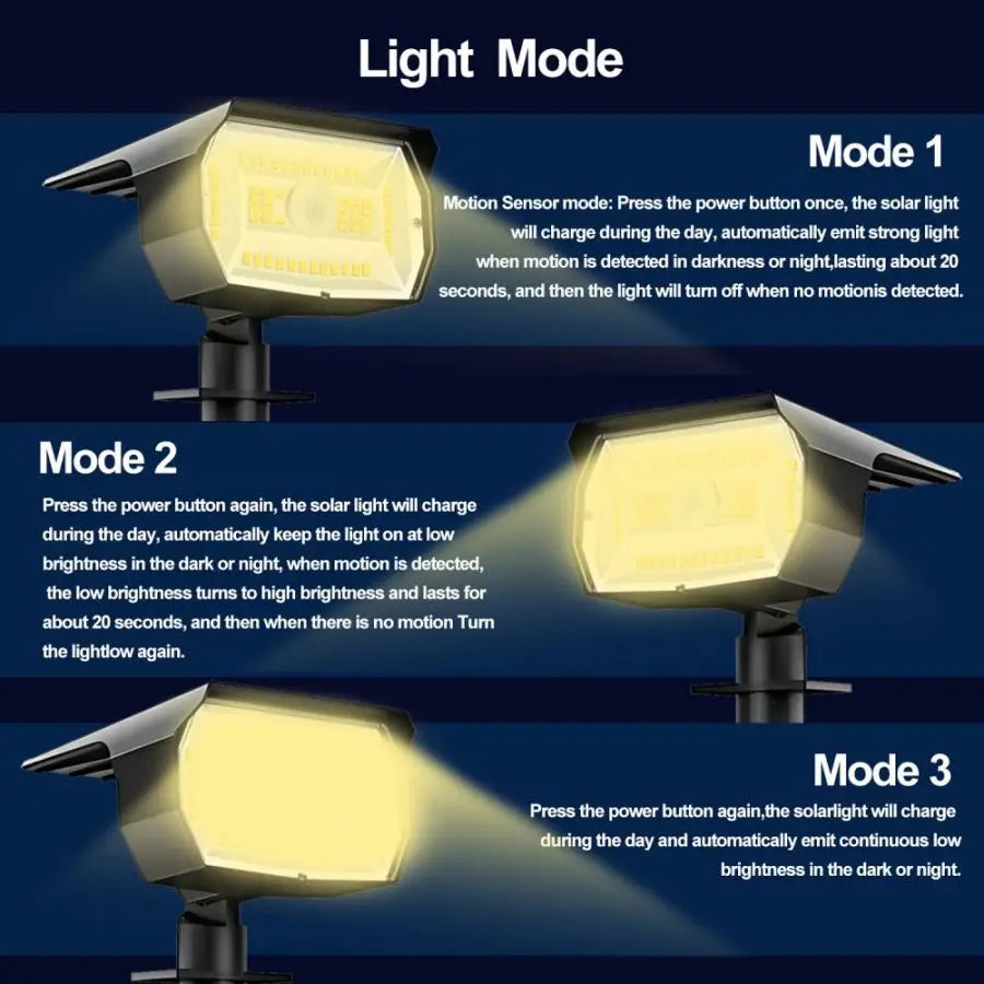72/68 LED Solar Tuinspots - 
Gratis verzending in Nederland
