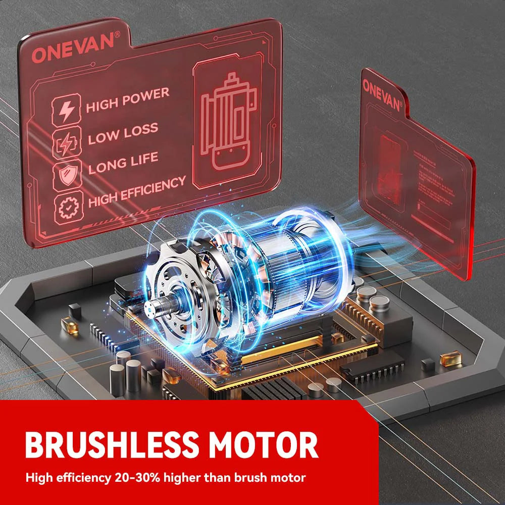 ONEVAN 9 inch Accu Grastrimmer - Gratis verzending in Nederland