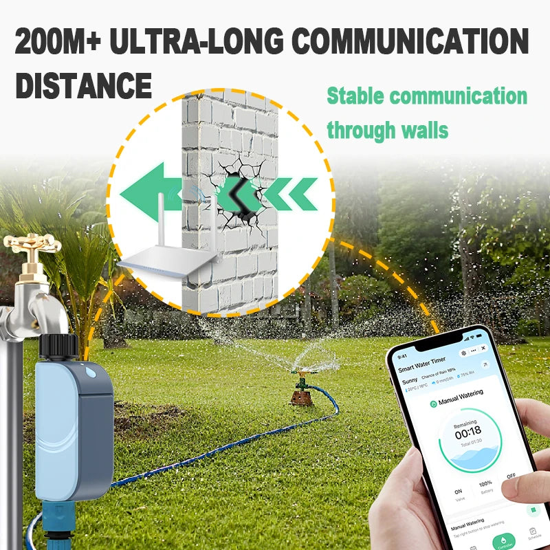 Smart WiFi Tuin Besproeiing Timer - 
Gratis verzending in Nederland