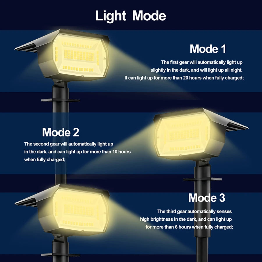 72/68 LED Solar Tuinspots - 
Gratis verzending in Nederland