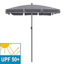 Balkon Parasol – Zonwering UPF 50+ met Opbergtas (Zonder Voet) - 
Gratis verzending in Nederland